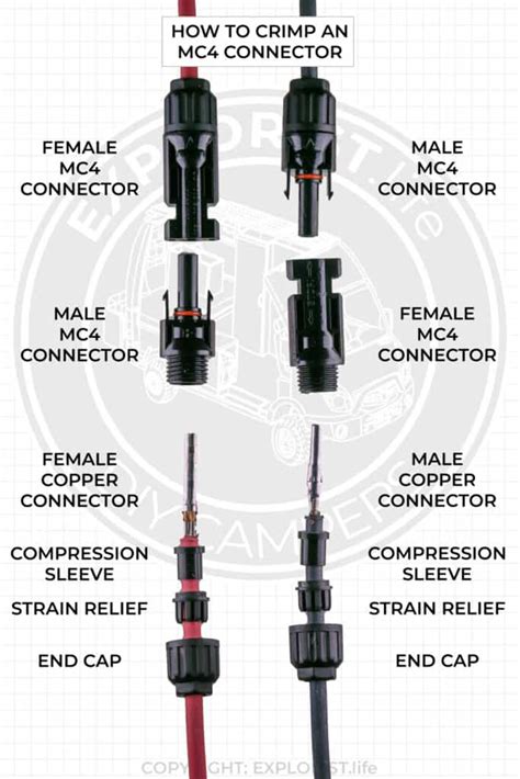 which mc4 connector is positive